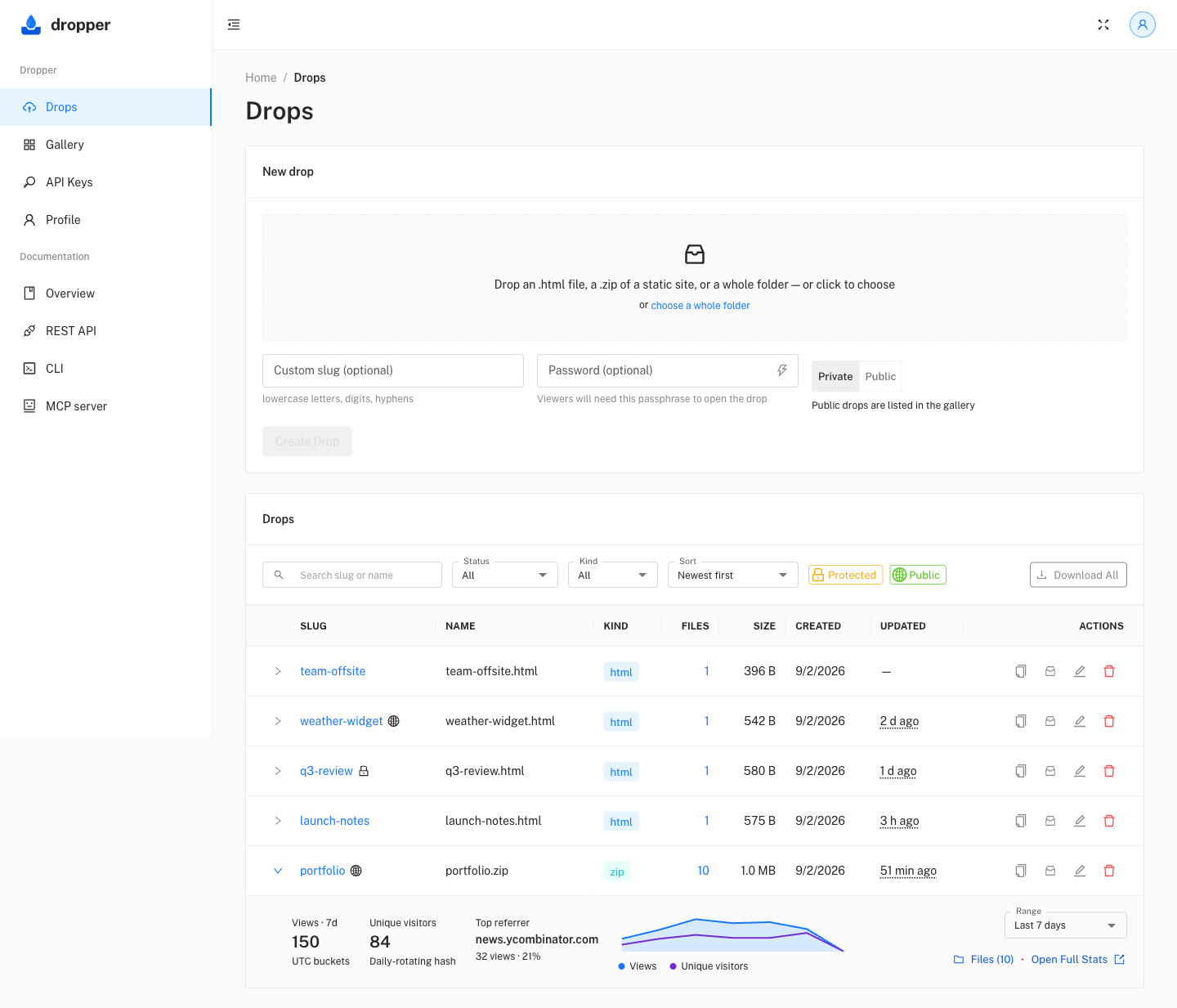 Drops dashboard with a drop expanded to show its view statistics